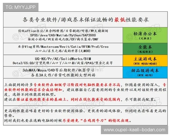波胆平台避坑指南泛体育对比评测推荐